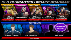 KOF XV new characters